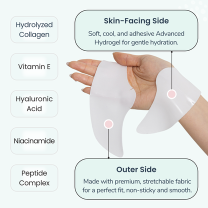Hydrogel Forehead &amp; Neck Patch – Intensive Hydration &amp; Firming Care